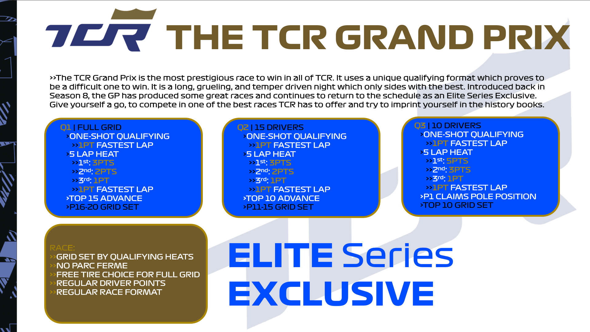 Pre-season Testing Info