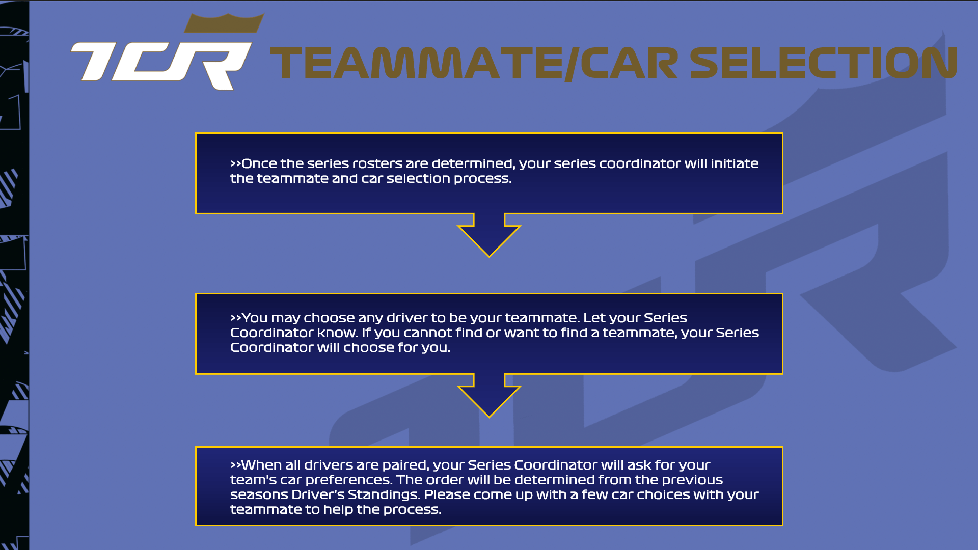 Pre-season Testing Info